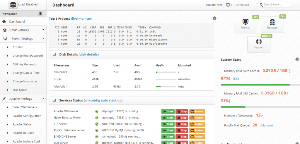 CWP-dashboard