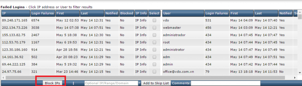 admin-tools-brute-forces