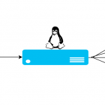 Linux Virtual Server là gì? LVS là gì?